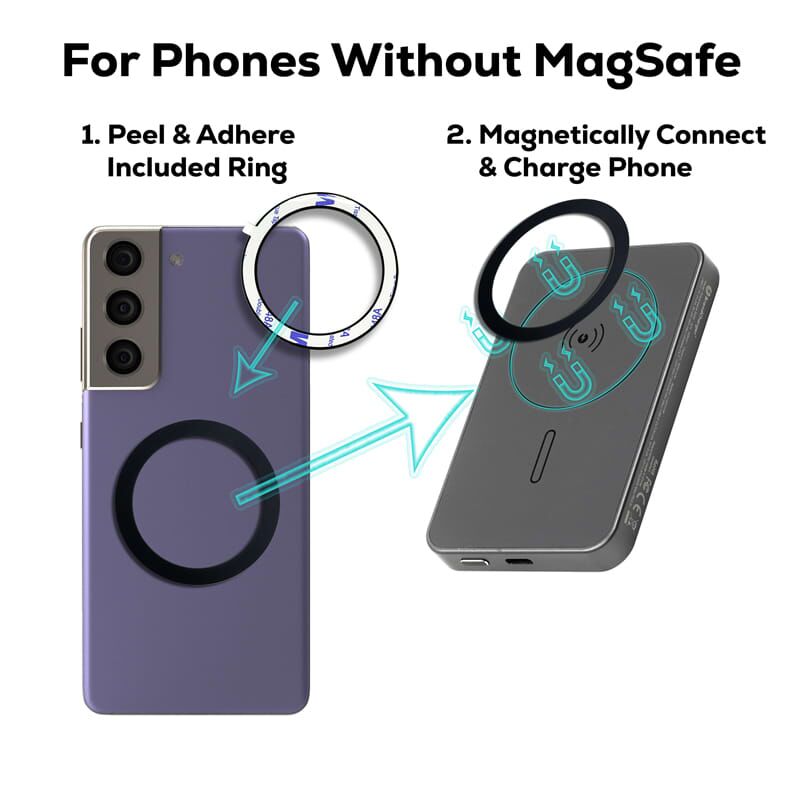 Powerwave 5000 Eco Magnetic Wireless Power Bank